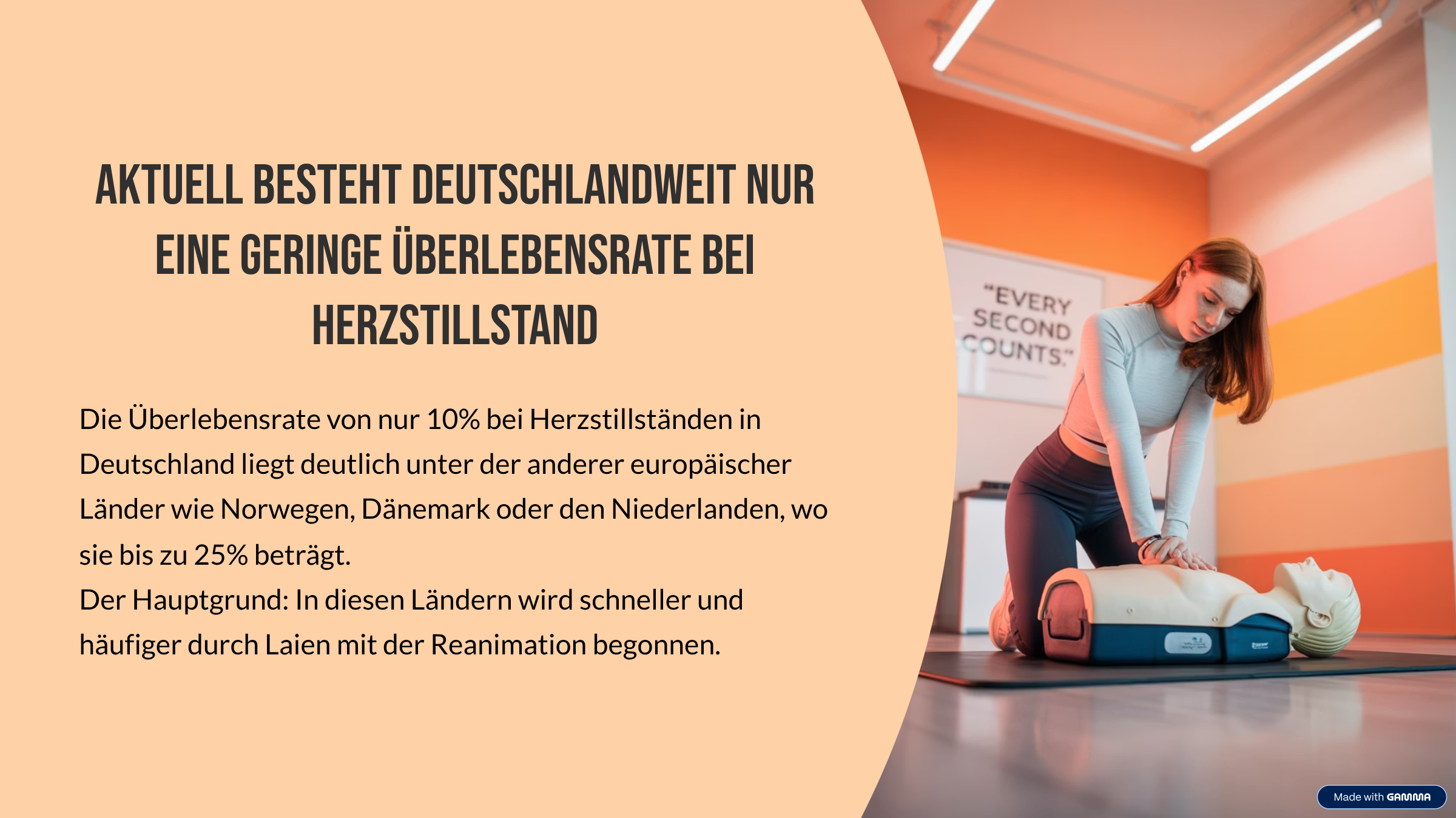 Aktuell besteht deutschlandweit nur eine geringe Überlebensrate bei Herzstillstand Die Überlebensrate von nur 10% bei Herzstillständen in Deutschland liegt deutlich unter der anderer europäischer Länder wie Norwegen, Dänemark oder den Niederlanden, wo sie bis zu 25% beträgt. Der Hauptgrund: In diesen Ländern wird schneller und häufiger durch Laien mit der Reanimation begonnen.