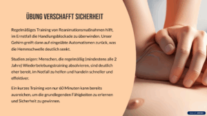 Wo passieren die meisten Herzstillstände? Zu Hause Etwa 70% aller Herzstillstände ereignen sich im häuslichen Umfeld. Hier sind meist Angehörige die ersten potentiellen Helfer vor Ort. Öffentliche Orte Etwa 20% der Fälle treten an öffentlichen Orten wie Arbeitsplätzen, Sportstätten oder Einkaufszentren auf. Krankenhaus Nur etwa 10% der Herzstillstände geschehen im Krankenhaus, wo sofortige professionelle Hilfe verfügbar ist. Da die meisten Herzstillstände zu Hause passieren, ist es besonders wichtig, dass Familienangehörige Reanimationsmaßnahmen beherrschen. Was passiert BEIM HELFER in Notsituationen? Stressreaktion Der Körper schüttet Stresshormone wie Adrenalin und Cortisol aus, was zu erhöhtem Herzschlag, schnellerer Atmung und gesteigerter Aufmerksamkeit führt. Tunnelblick Das Gehirn fokussiert sich auf die unmittelbare Bedrohung, wodurch das periphere Sichtfeld eingeschränkt wird und komplexe Denkprozesse schwieriger werden. Handlungsblockaden Ohne vorherige Übung können Menschen in eine "Schockstarre" verfallen, die sie am Handeln hindert – ein Grund, warum Training so wichtig ist. Übung verschafft Sicherheit Regelmäßiges Training von Reanimationsmaßnahmen hilft, im Ernstfall die Handlungsblockade zu überwinden. Unser Gehirn greift dann auf eingeübte Automatismen zurück, was die Hemmschwelle deutlich senkt. Studien zeigen: Menschen, die regelmäßig (mindestens alle 2 Jahre) Wiederbelebungstraining absolvieren, sind deutlich eher bereit, im Notfall zu helfen und handeln schneller und effektiver. Ein kurzes Training von nur 60 Minuten kann bereits ausreichen, um die grundlegenden Fähigkeiten zu erlernen und Sicherheit zu gewinnen.